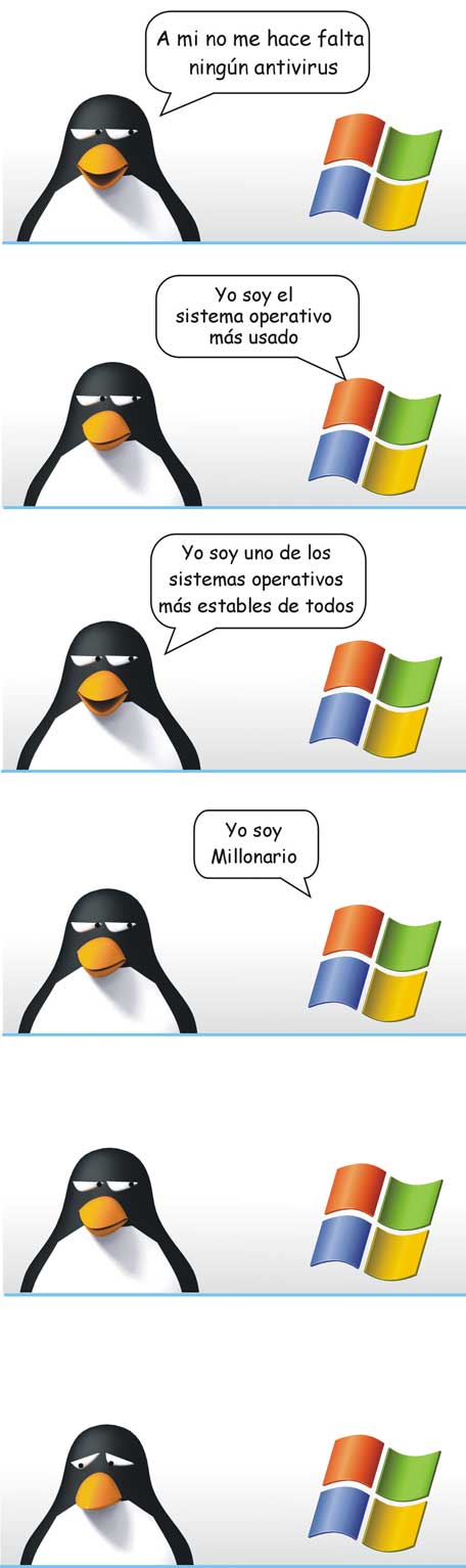 Por que Linux?